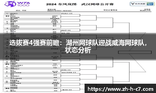 选拔赛4强赛前瞻：湖州网球队迎战威海网球队，状态分析