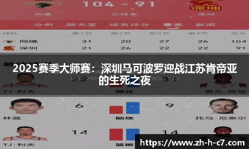关键词3