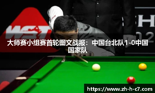 关键词2
